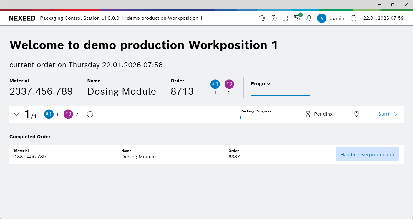 Overproduction create dashboard