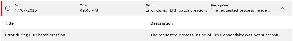 Notification Item Details