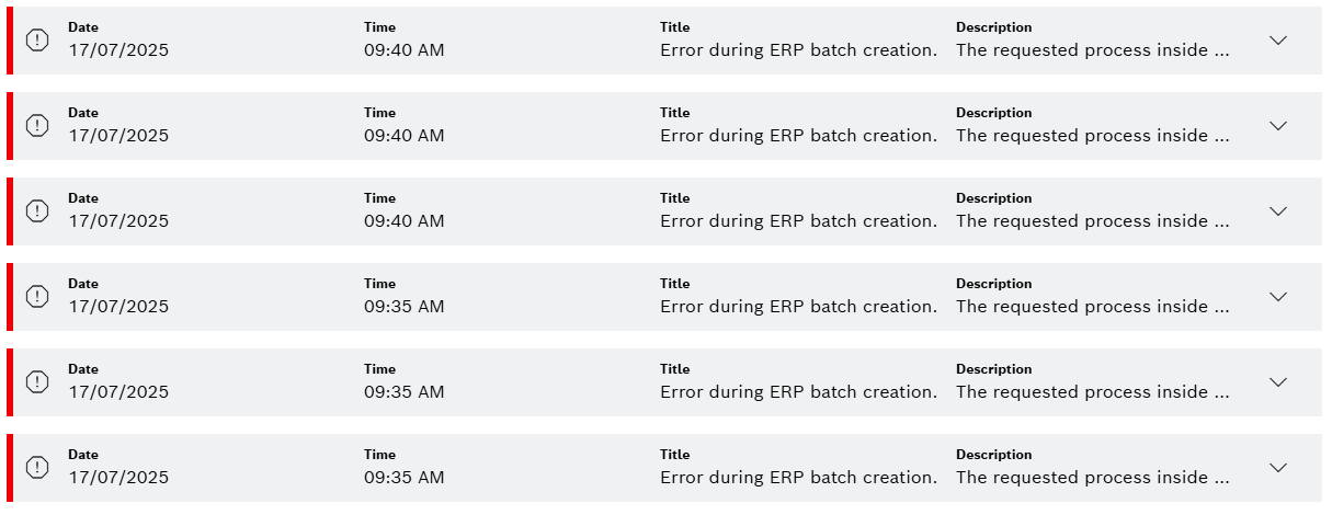 Notification Table