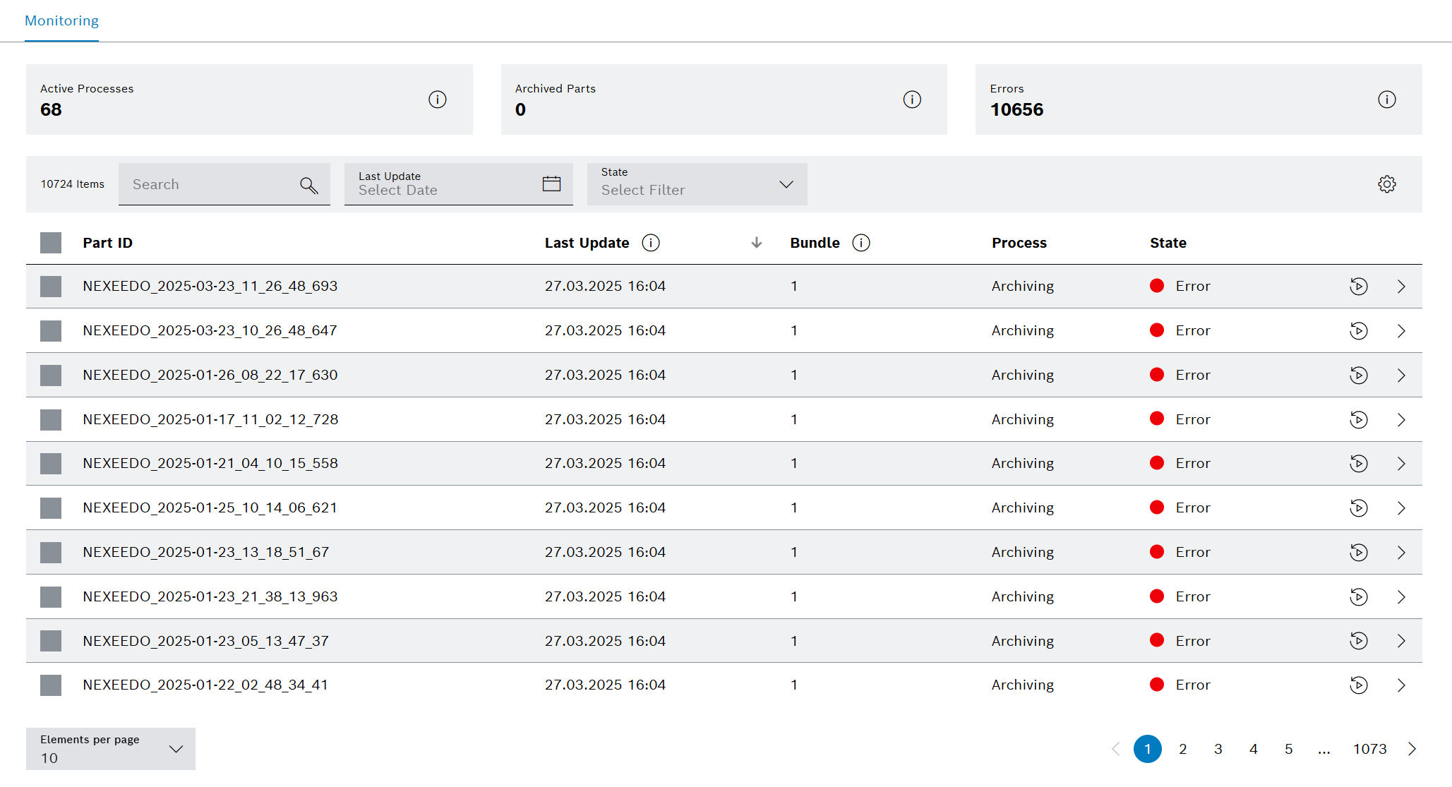 pt_part_archive_monitoring