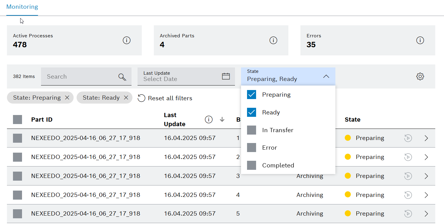pt_part_archive_monitoring_filter_state