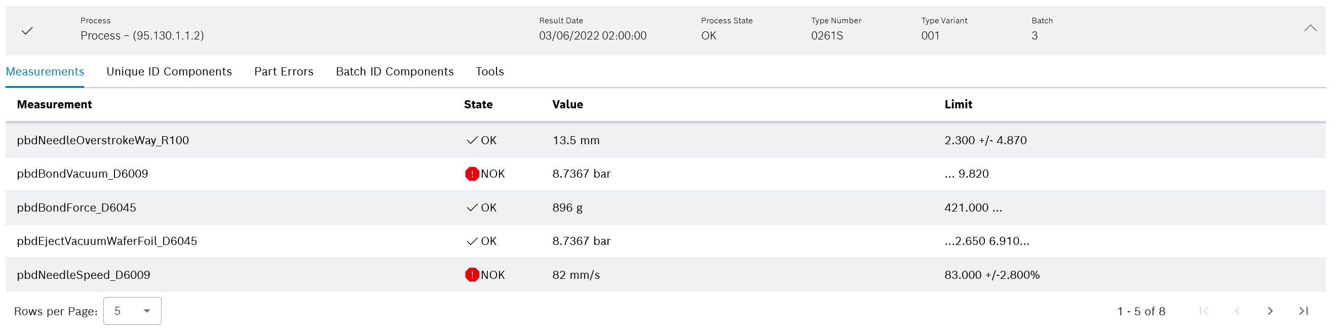 pt_process_data_details