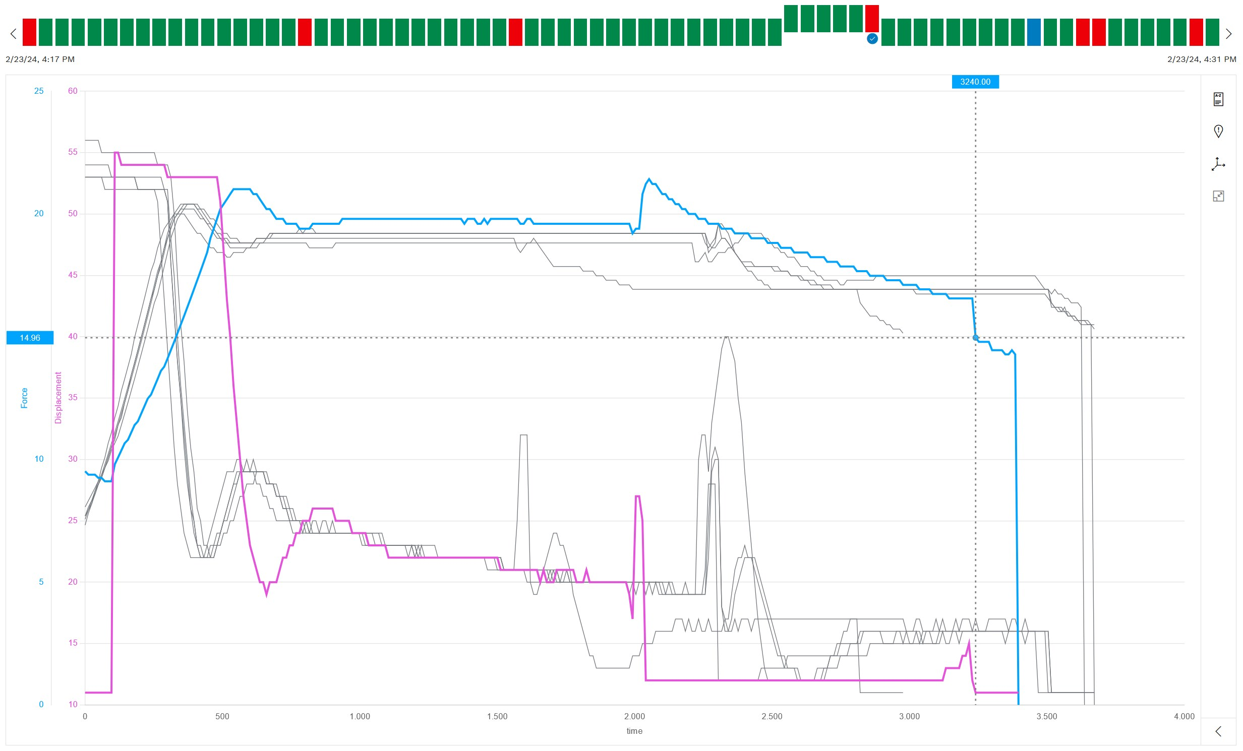 pqm_chart_compare_linking_clicked