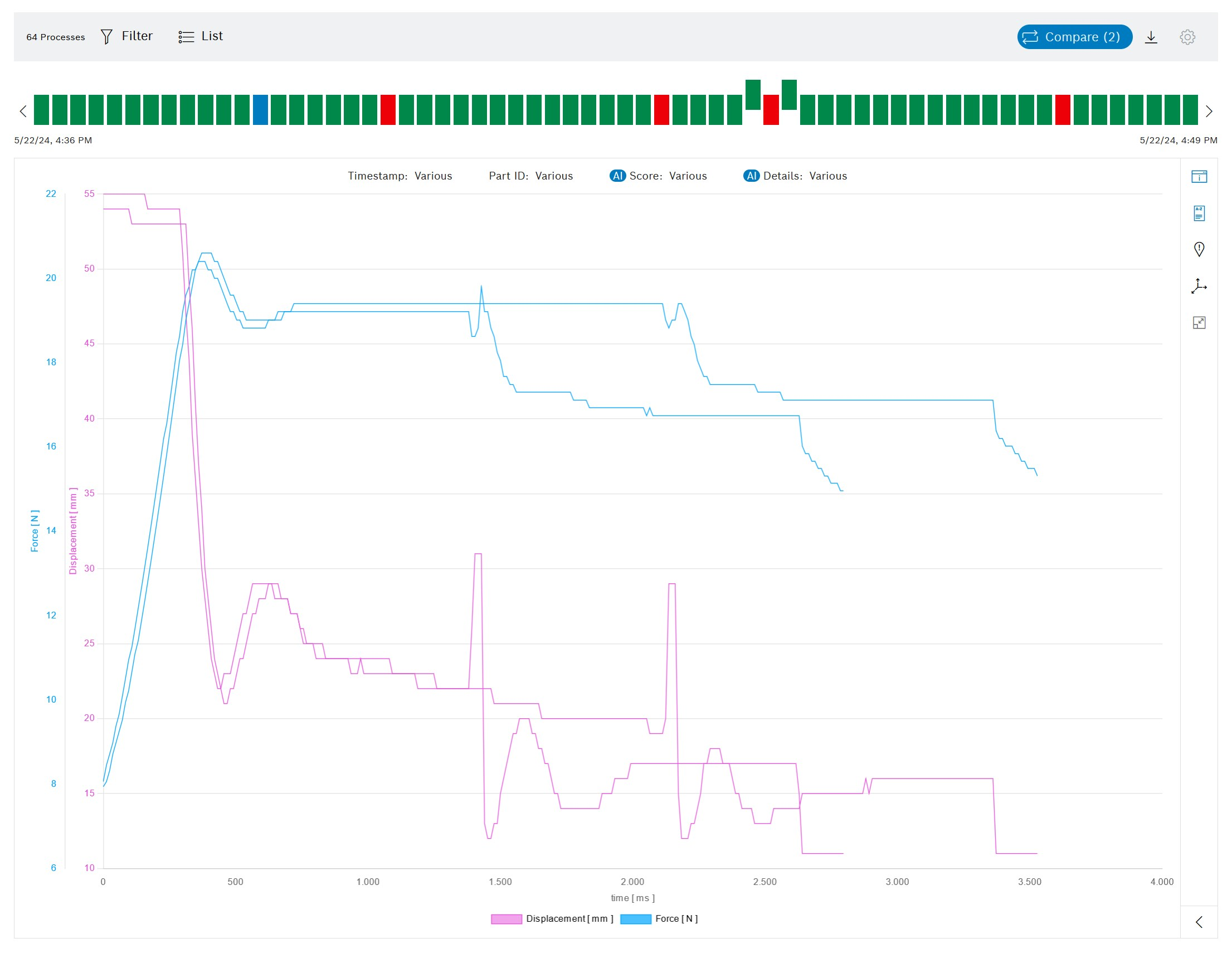 pqm_overview_chart_compare_2024_01_02