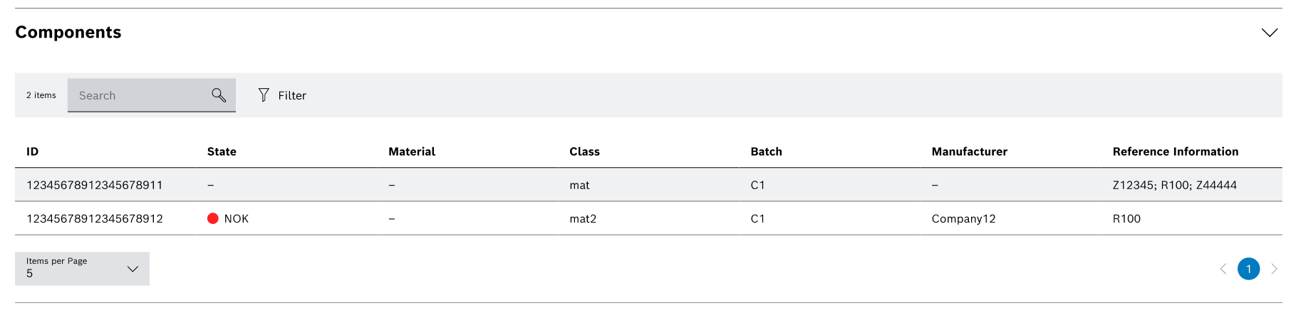 rcc_analyse_component
