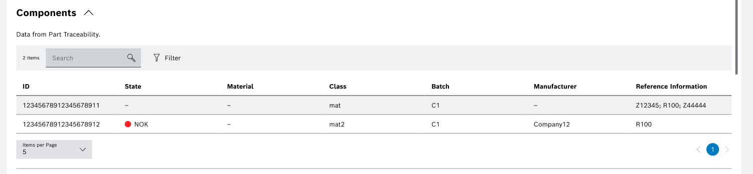 rcc_analyse_component