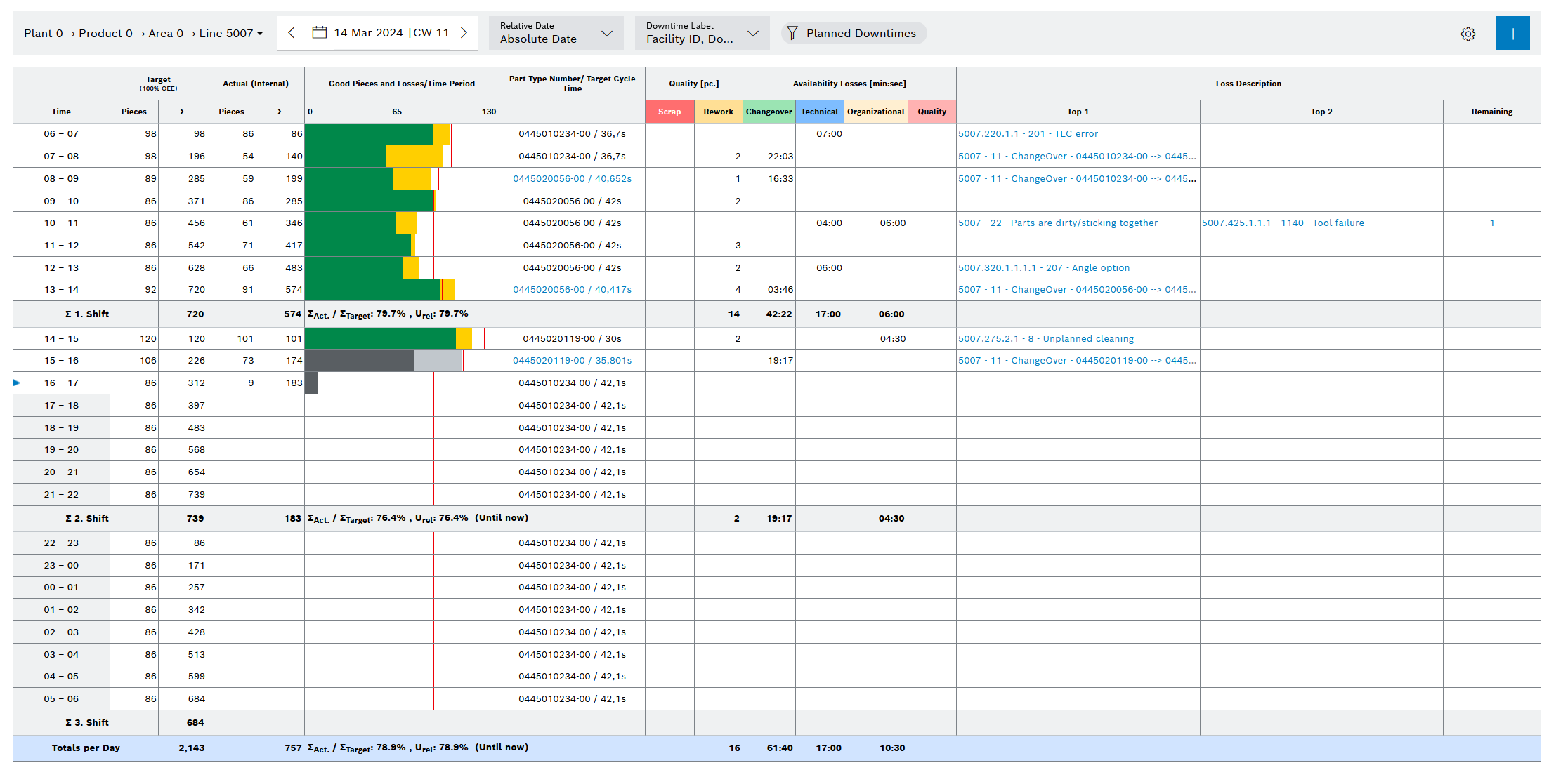 sb_hqt_main_view_2024_01