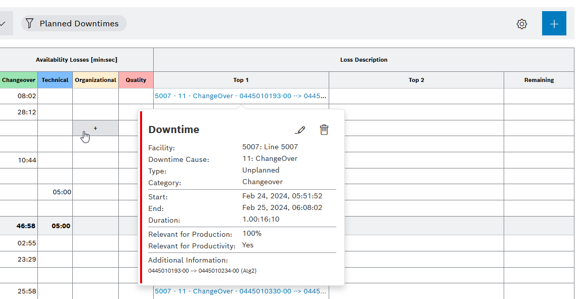 sb_hqt_manage_downtimes_2024_01