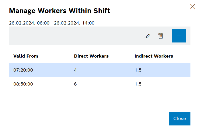 sb_manage_workers_within_shift_2024_01