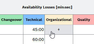 sb_hqt_add_hourly_availability_loss_2024_01