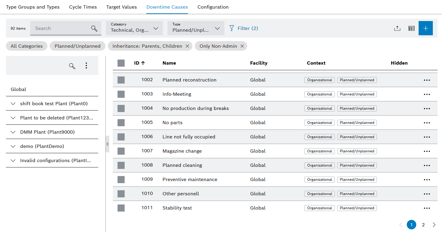 01 Aufbau Stillstandsursachenverwaltung