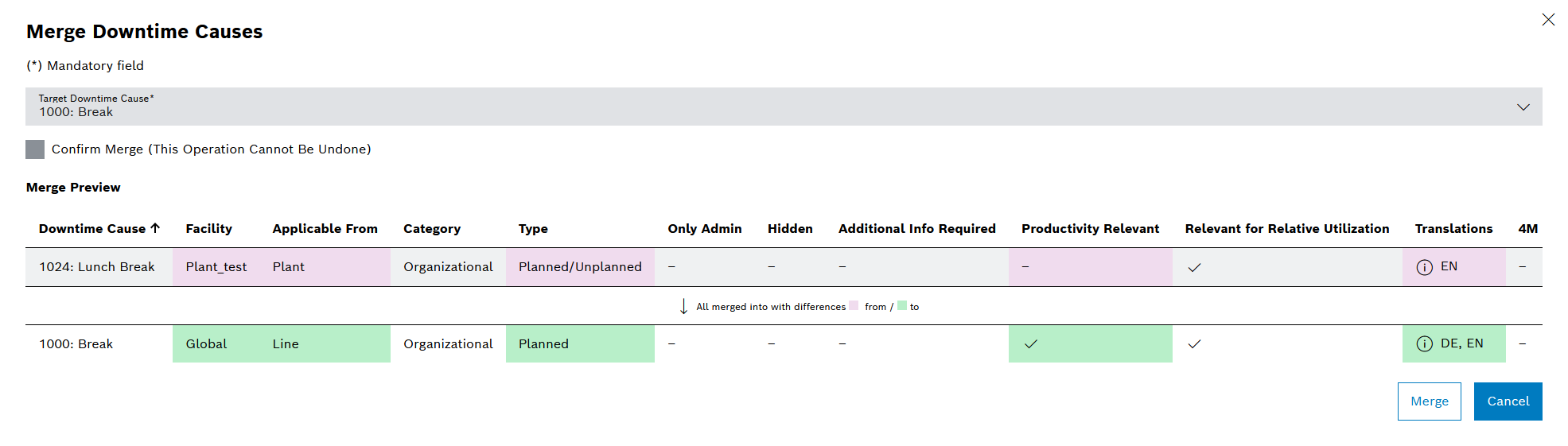 kpi_dialog_merge_downtime_cause_differences