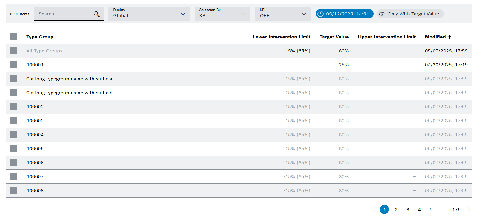 kpi_administration_target_values_view