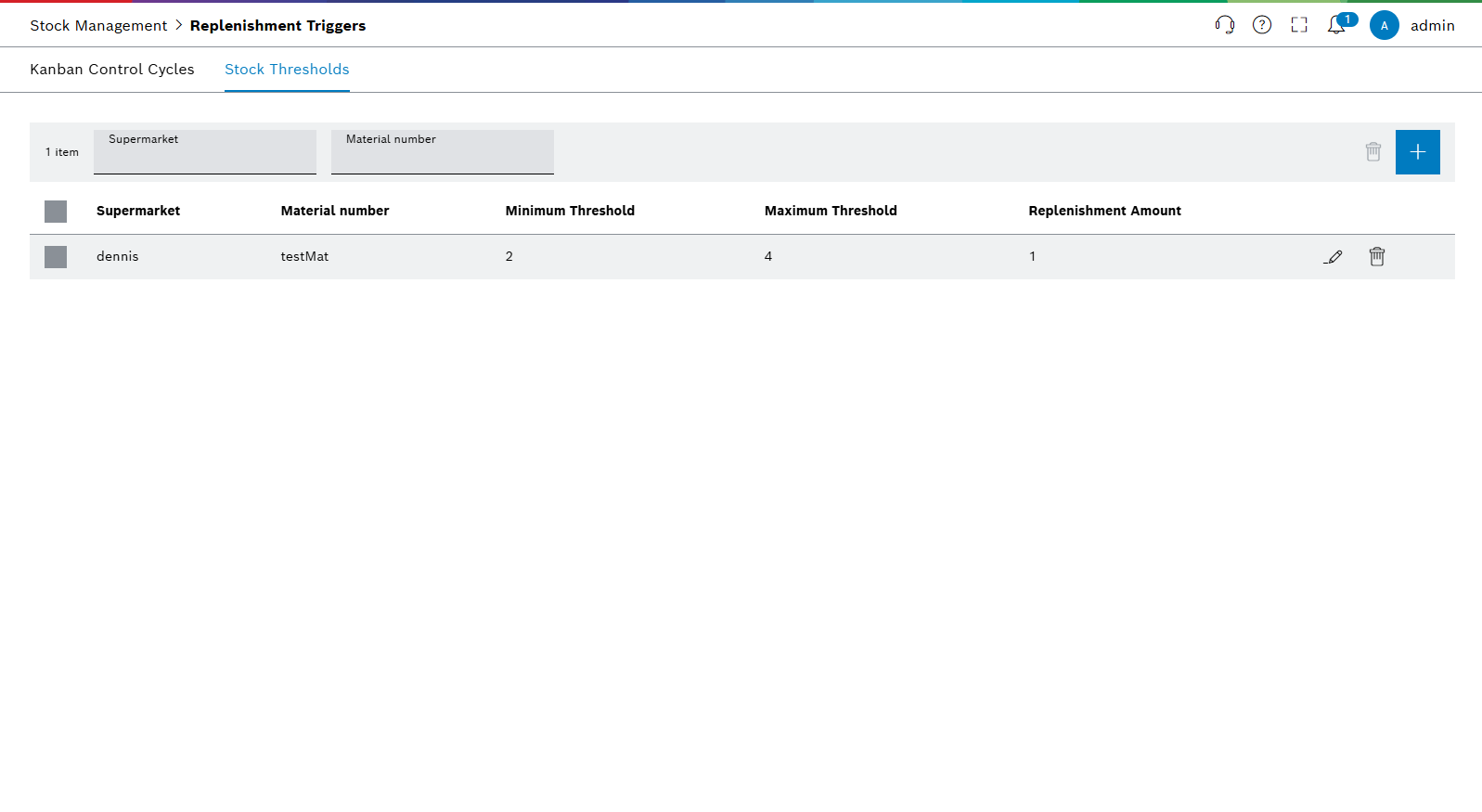 Overview of Stock Thresholds tab