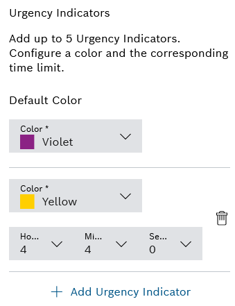 tm_widget_edit_urgency_indicators