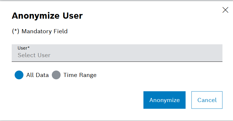 Anonymize user all data