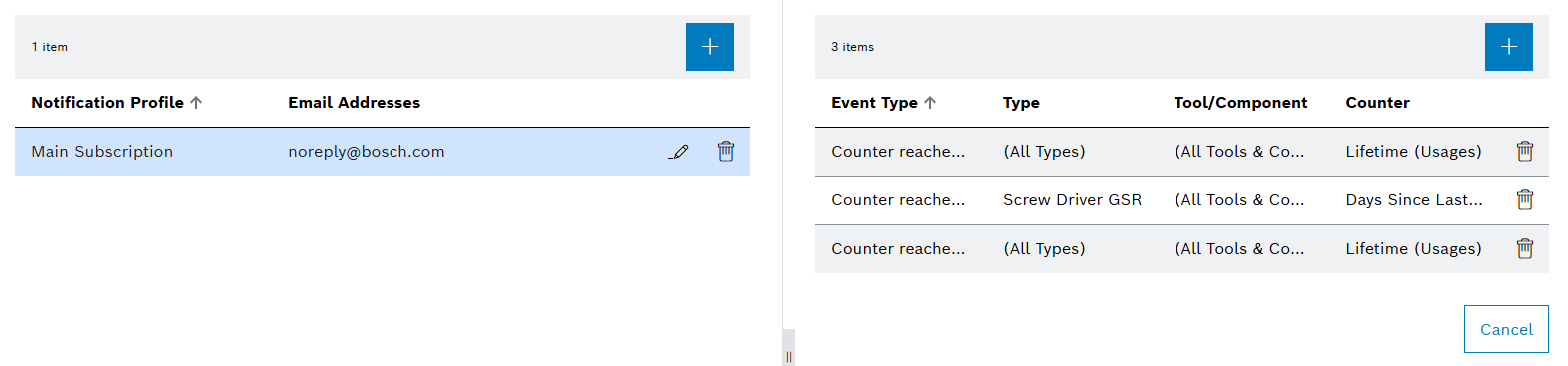 toma_notifications_counters