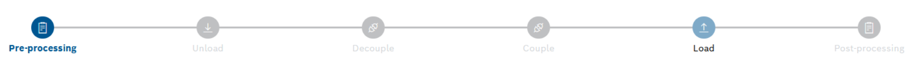 tm_material_delivery_steps