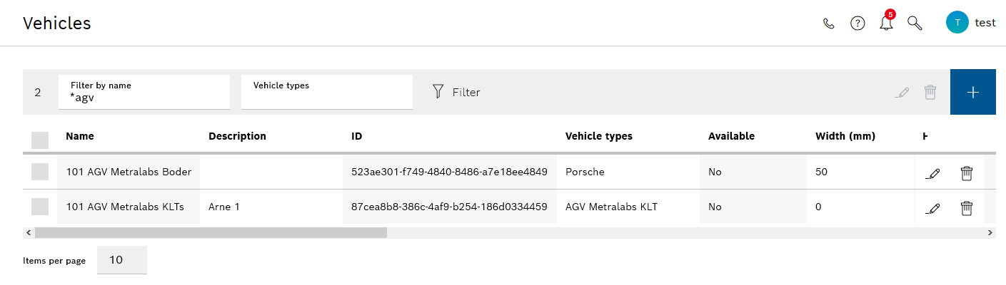 tm_vehicles_table_25