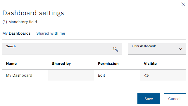 portal_dashboards_shared_with_me