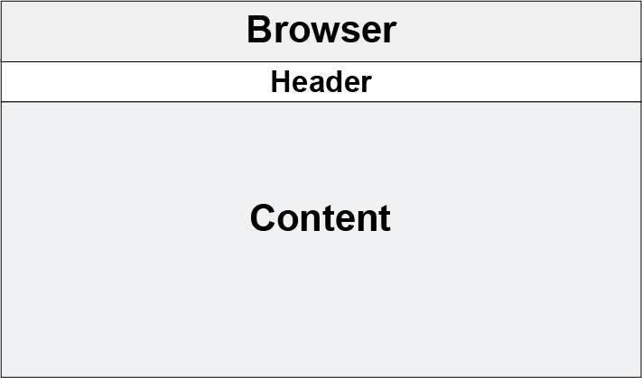 Layout Fullscreen maximised