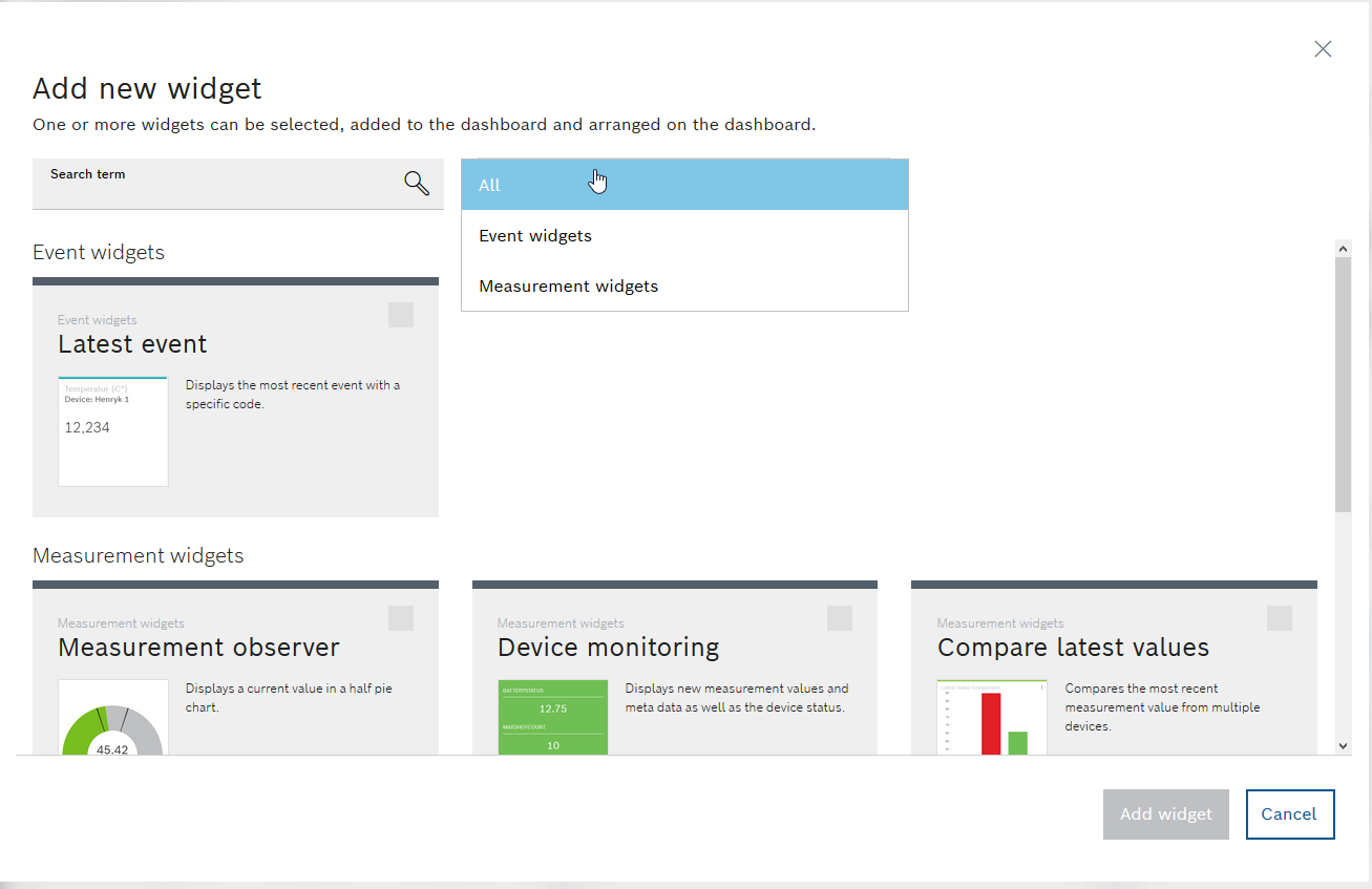 Widget Catalog of Dashboard