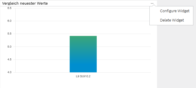 portal_configure_widgets_32