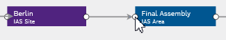 mdm_create_connection_c
