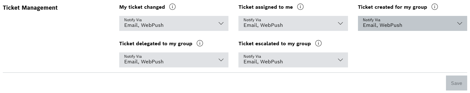 notification settings overview