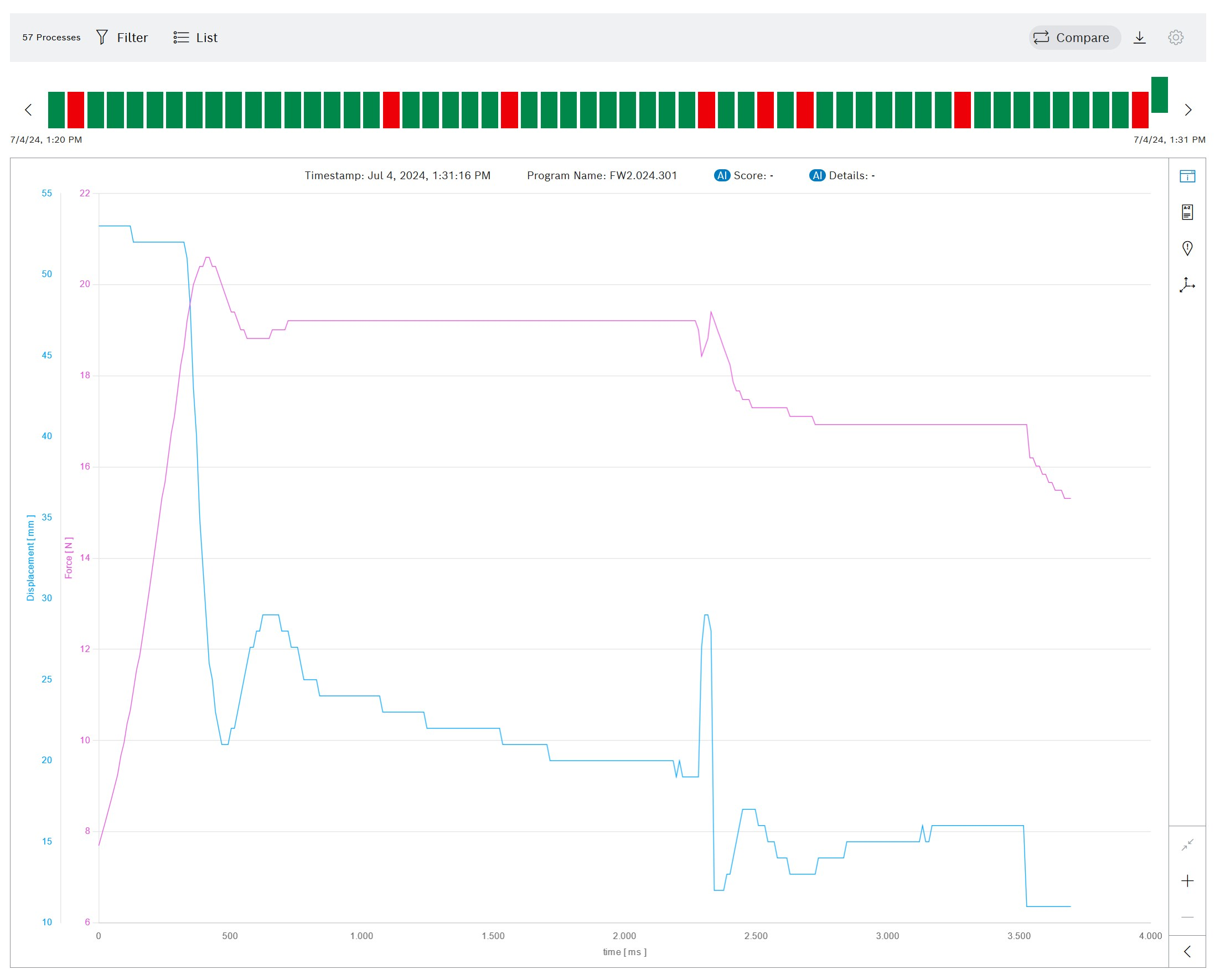 pq_overview_chart
