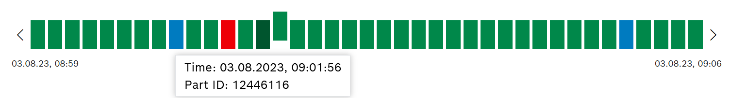pqm_status_bar