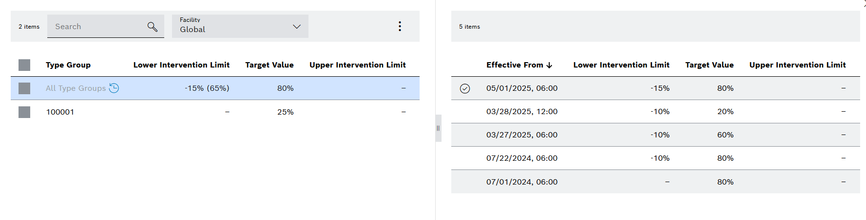 kpi_target_values_history