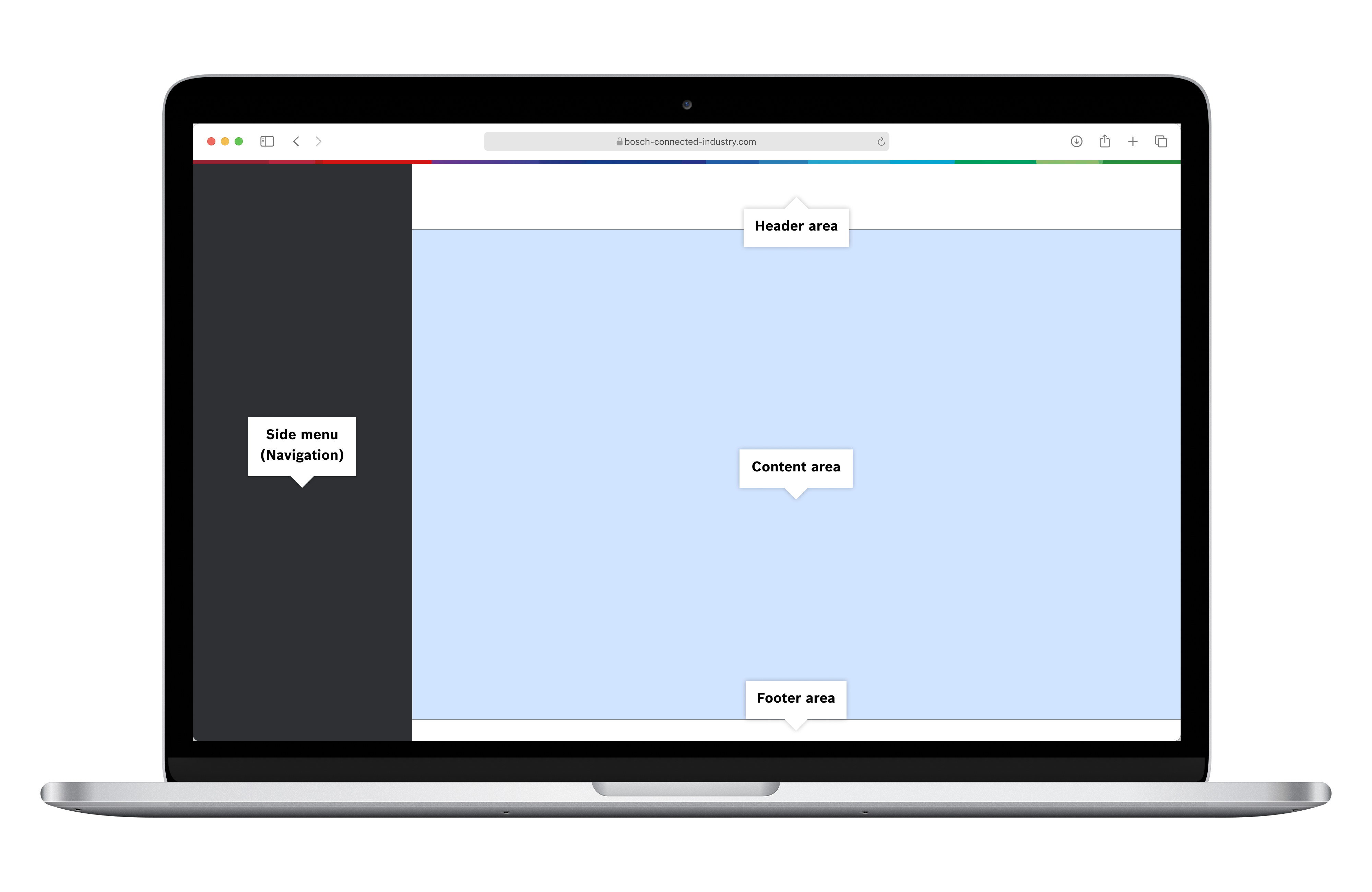 Areas in Web Portal