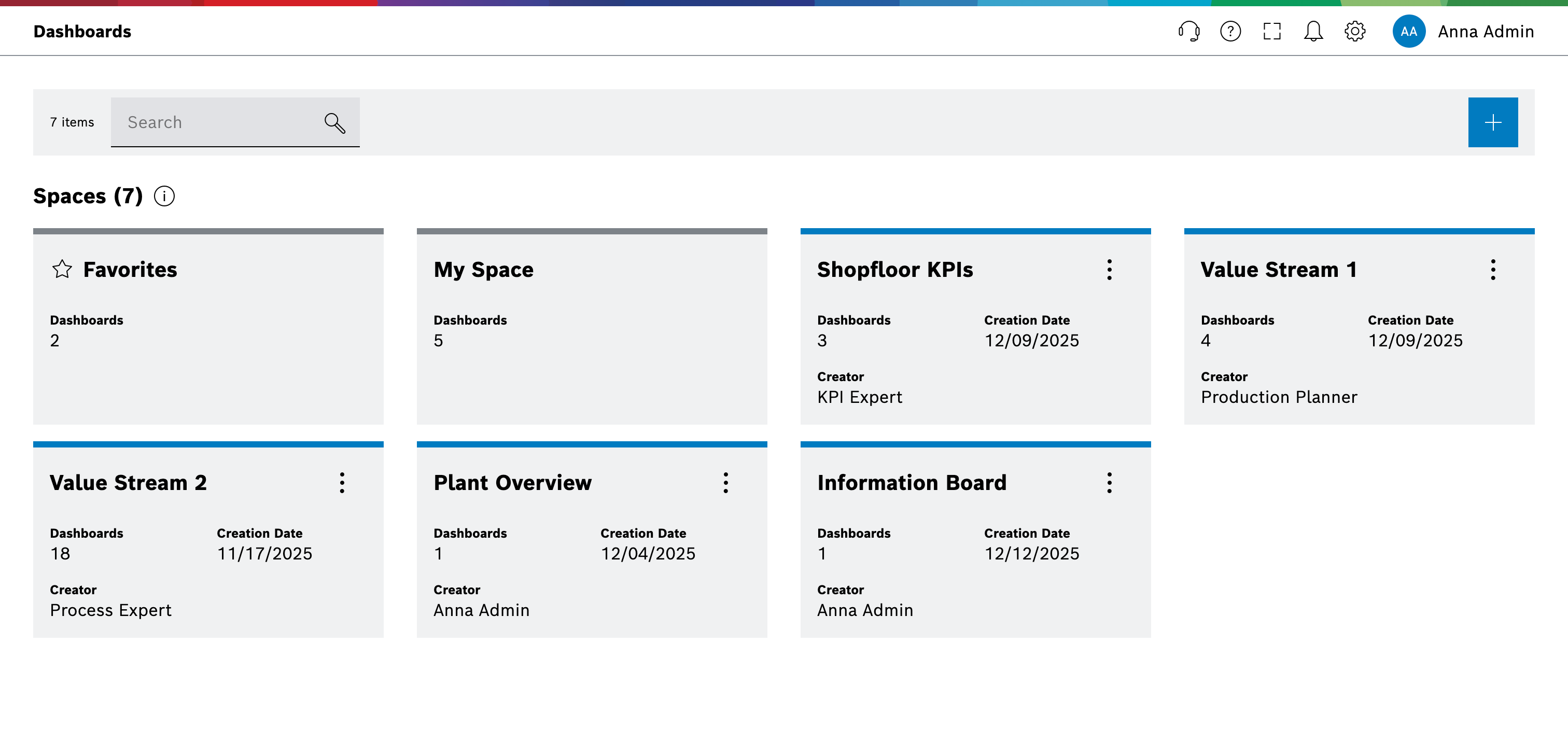 Dashboard spaces overview