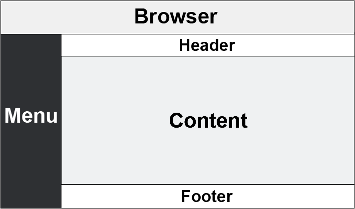 mdm_layout_standard